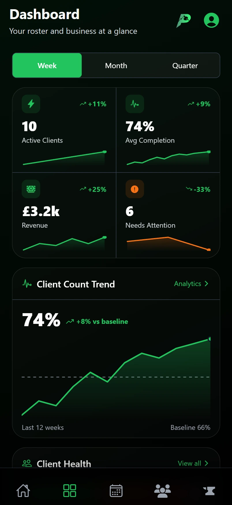 Peakform coach dashboard on mobile